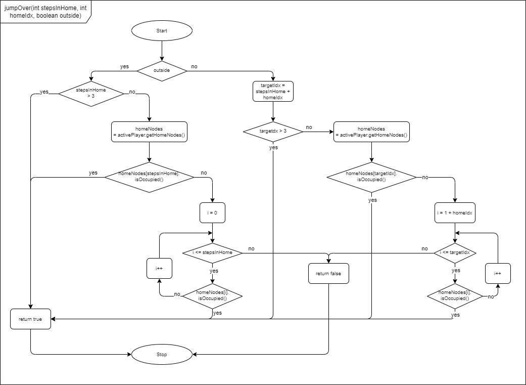 getHomeMoves_v.0.5.0