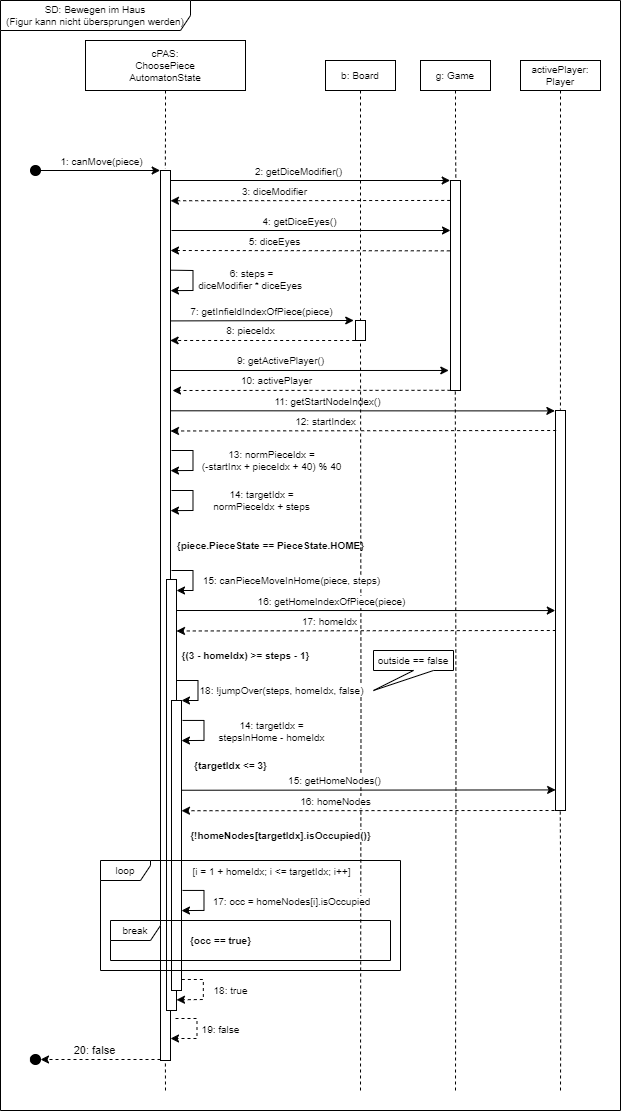 Bewegen_im_Haus_v0.5